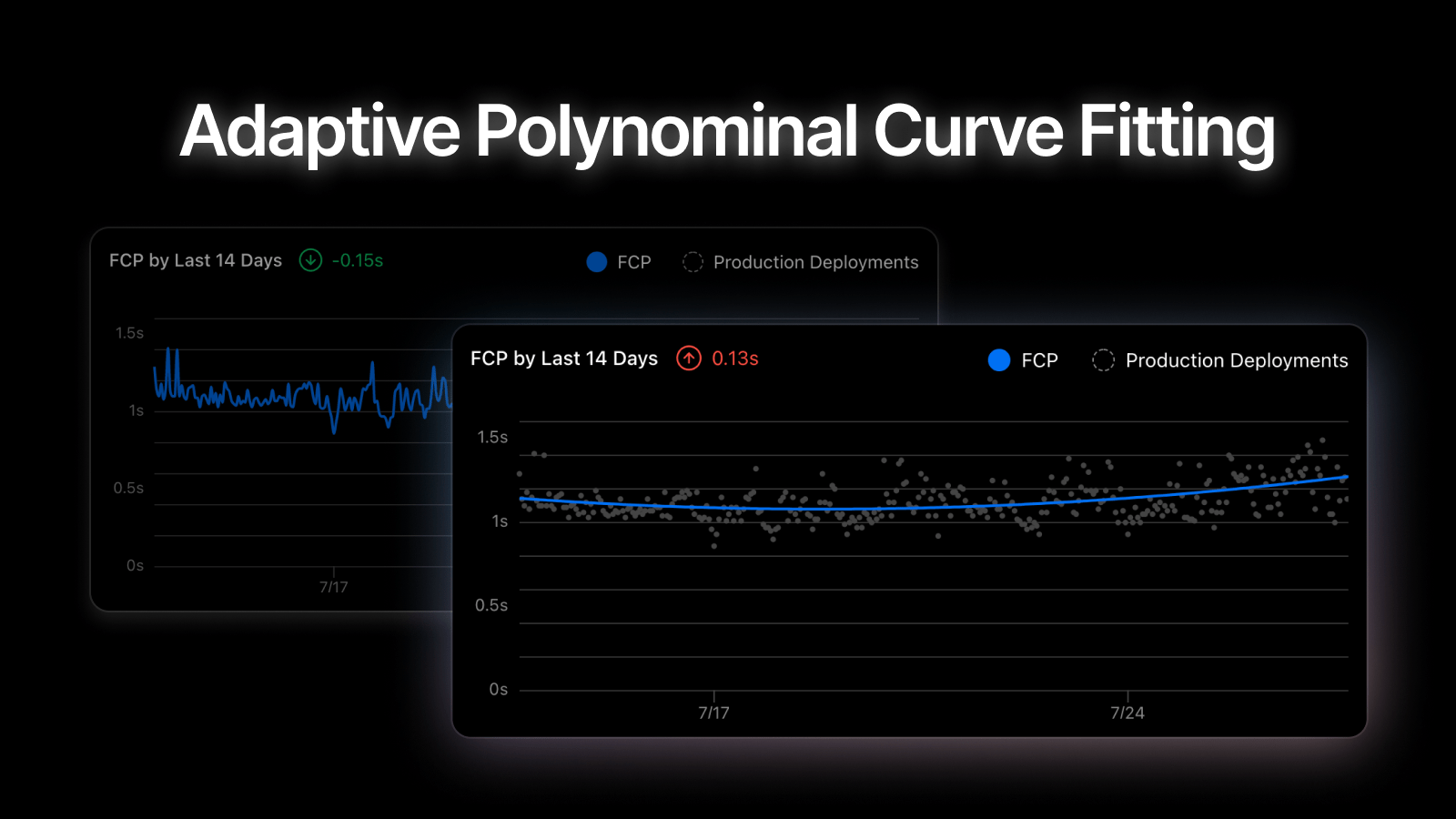 adaptive-polynomial-curve-fitting-og.png